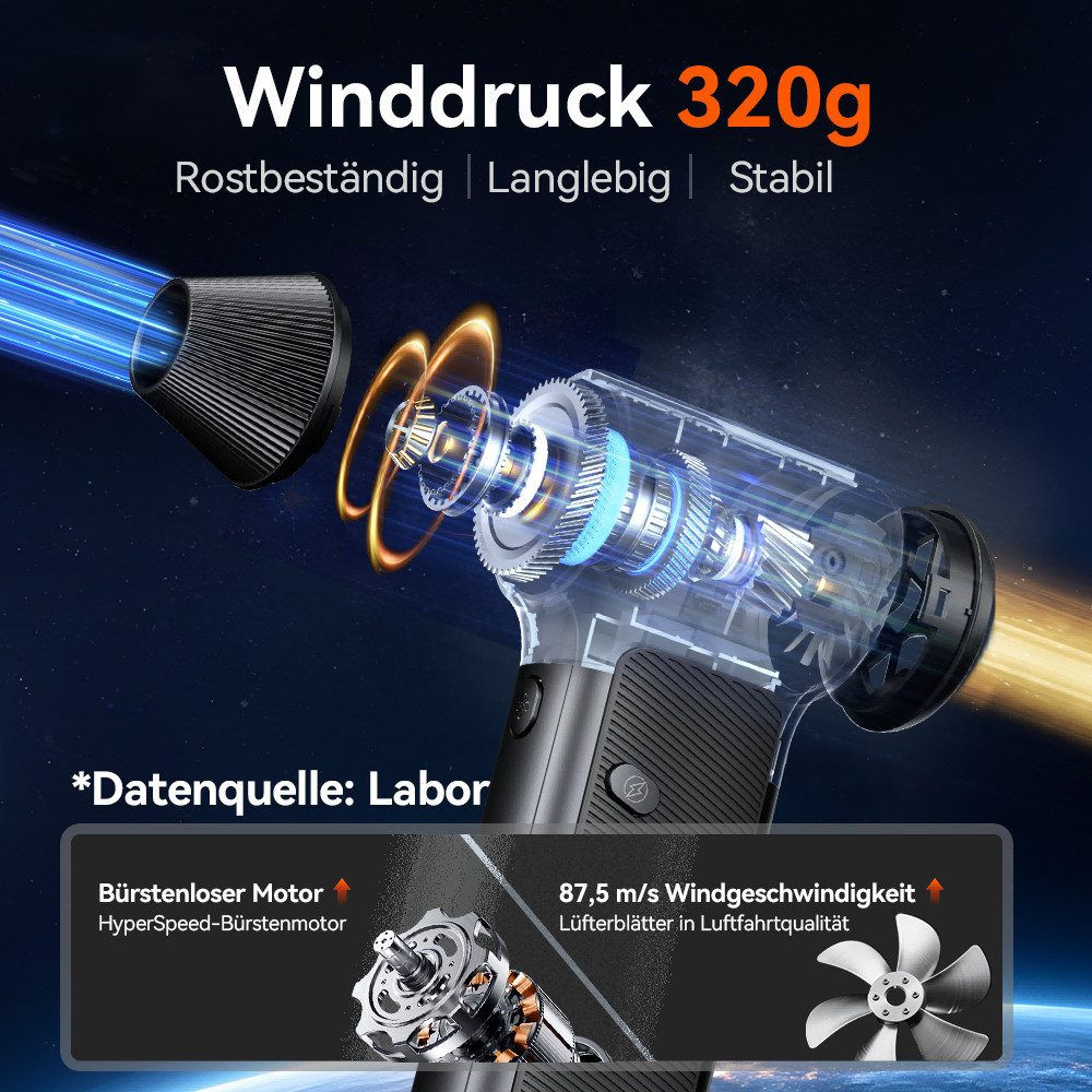 WOLFBOX Akku-Druckreiniger DF200 Akku-Druckluftreiniger, 3 Geschwindigkeiten, (1 tlg), Elektrisches Luftgebläse