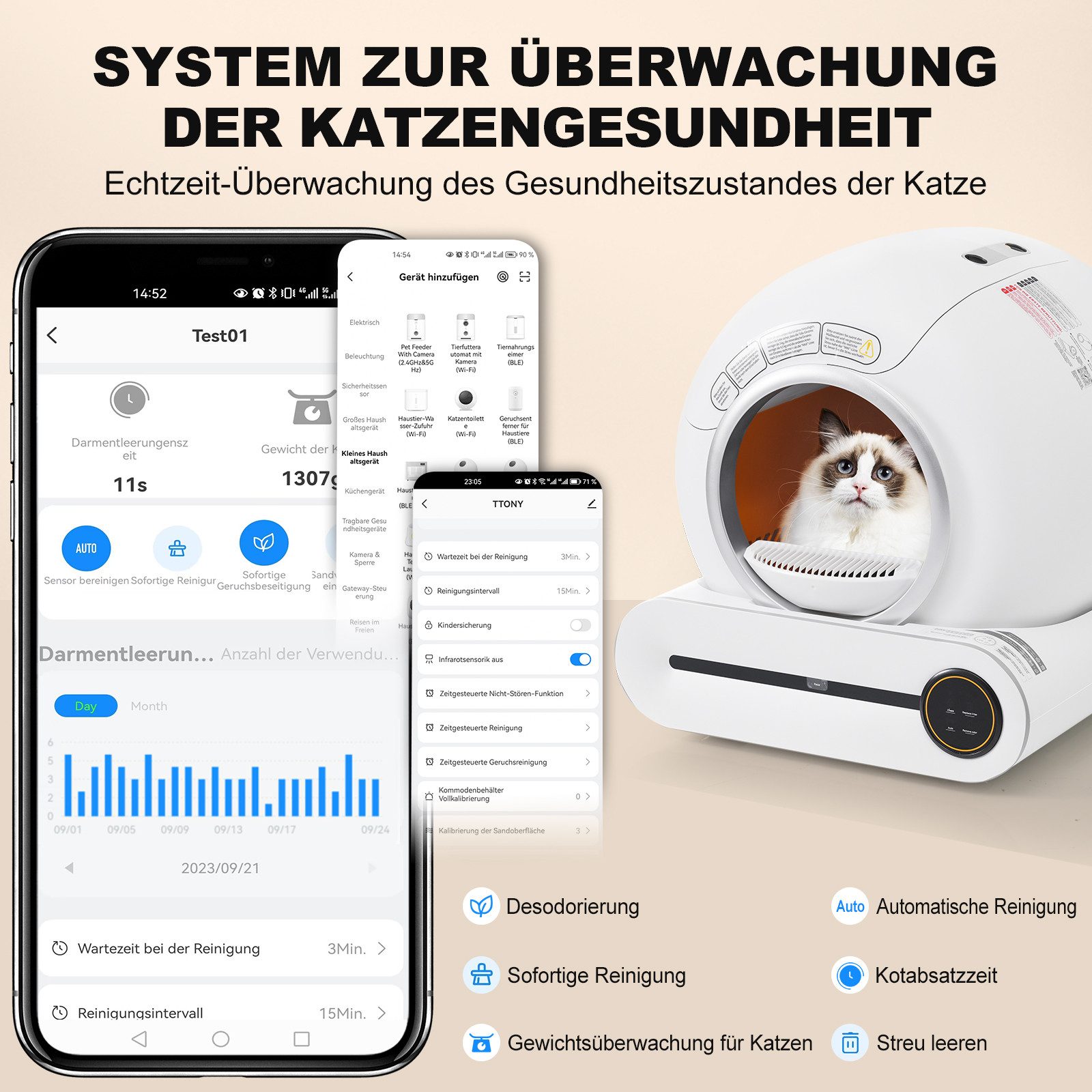Rhein Beleuchtung Katzenecktoilette Selbstreinigende Katzentoilette 65L – Elektrisches Katzenklo mit App, Für große Katzen & Mehrkatzenhaushalt – robust & geräumig