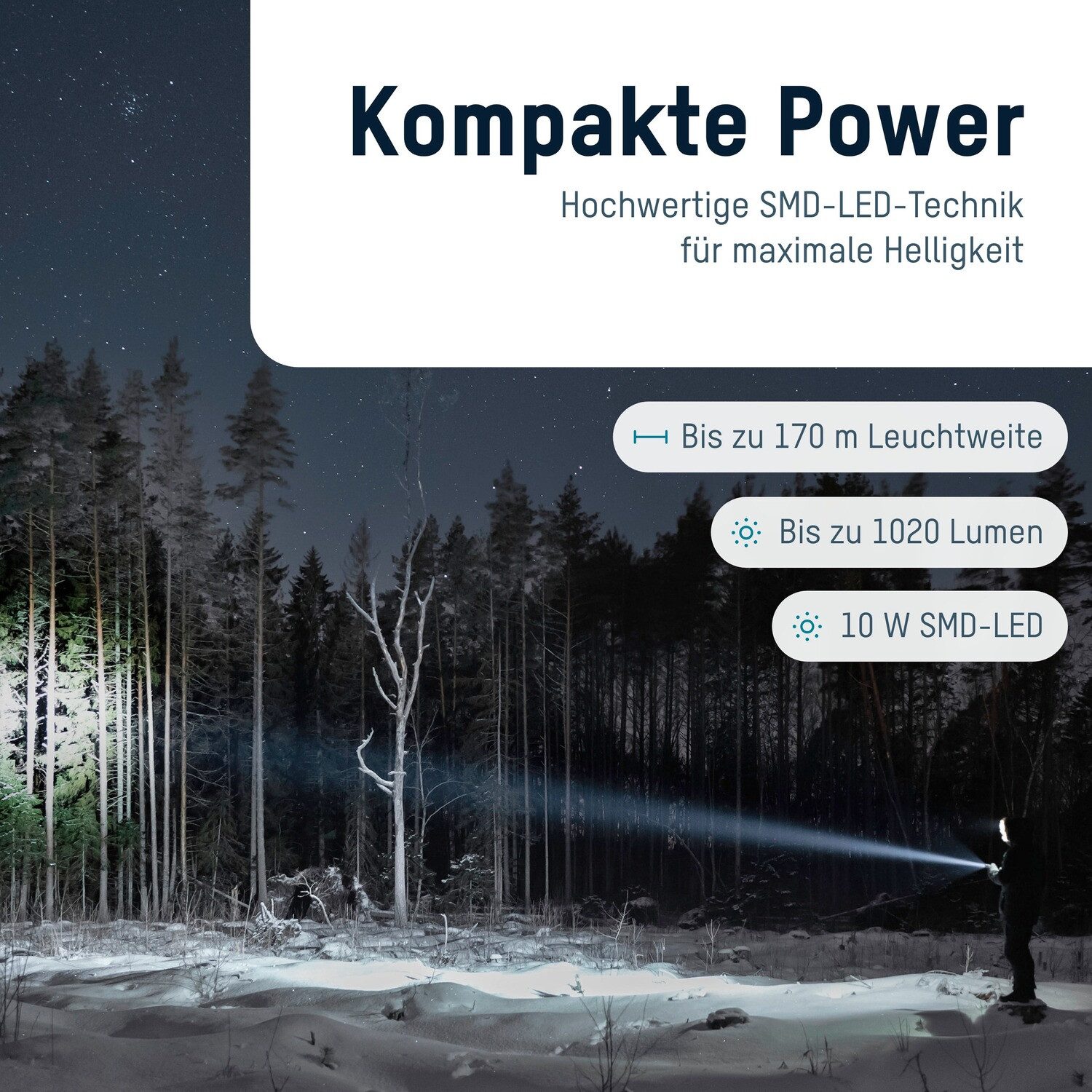 ANSMANN AG Taschenlampe Taschenlampe Survival TS1000RF