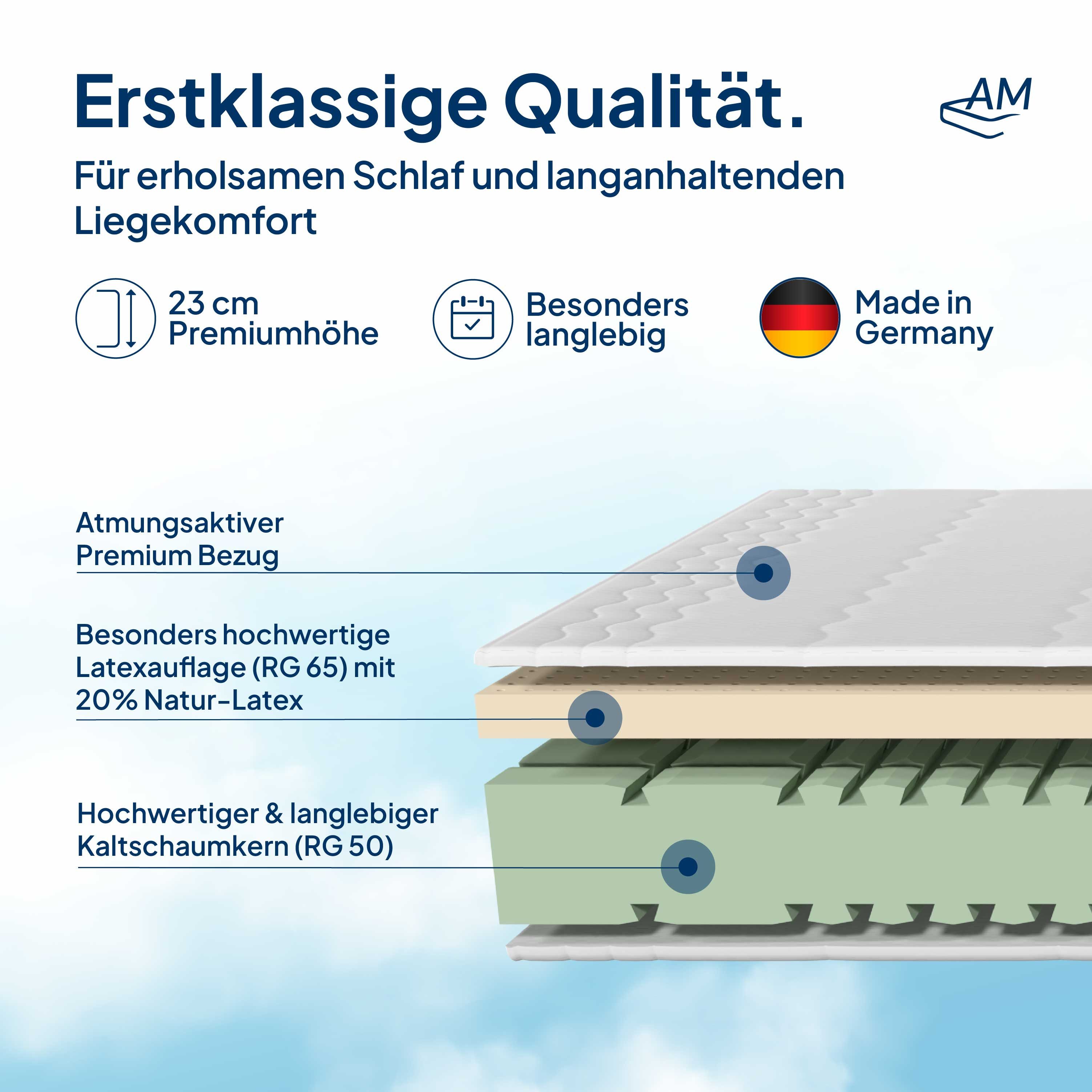 Latexmatratze in Premiumhöhe, Langlebige 7-Zonen Latex-Matratze, Waschbarer Bezug, AM Qualitätsmatratzen, 23 cm hoch, 80x200 cm