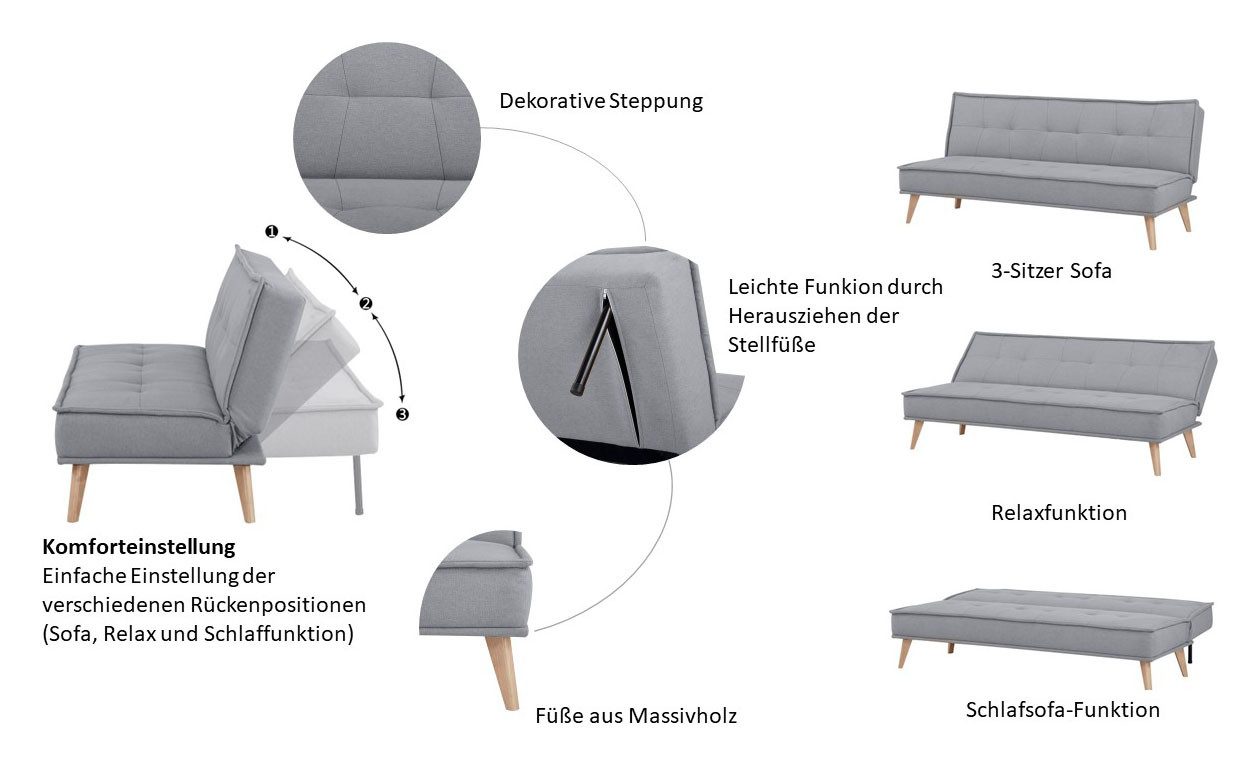 INOSIGN Schlafsofa MENDOTA, 181 cm, 3-Sitzer mit Schlaffunktion, verstellbarer Rückenlehne, Klappmechanismus, Webstoff