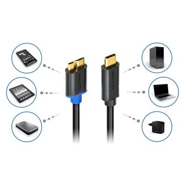 deleyCON deleyCON 3m USB C Kabel Datenkabel Ladekabel USB 3.0 microUSB zu Smartphone-Kabel