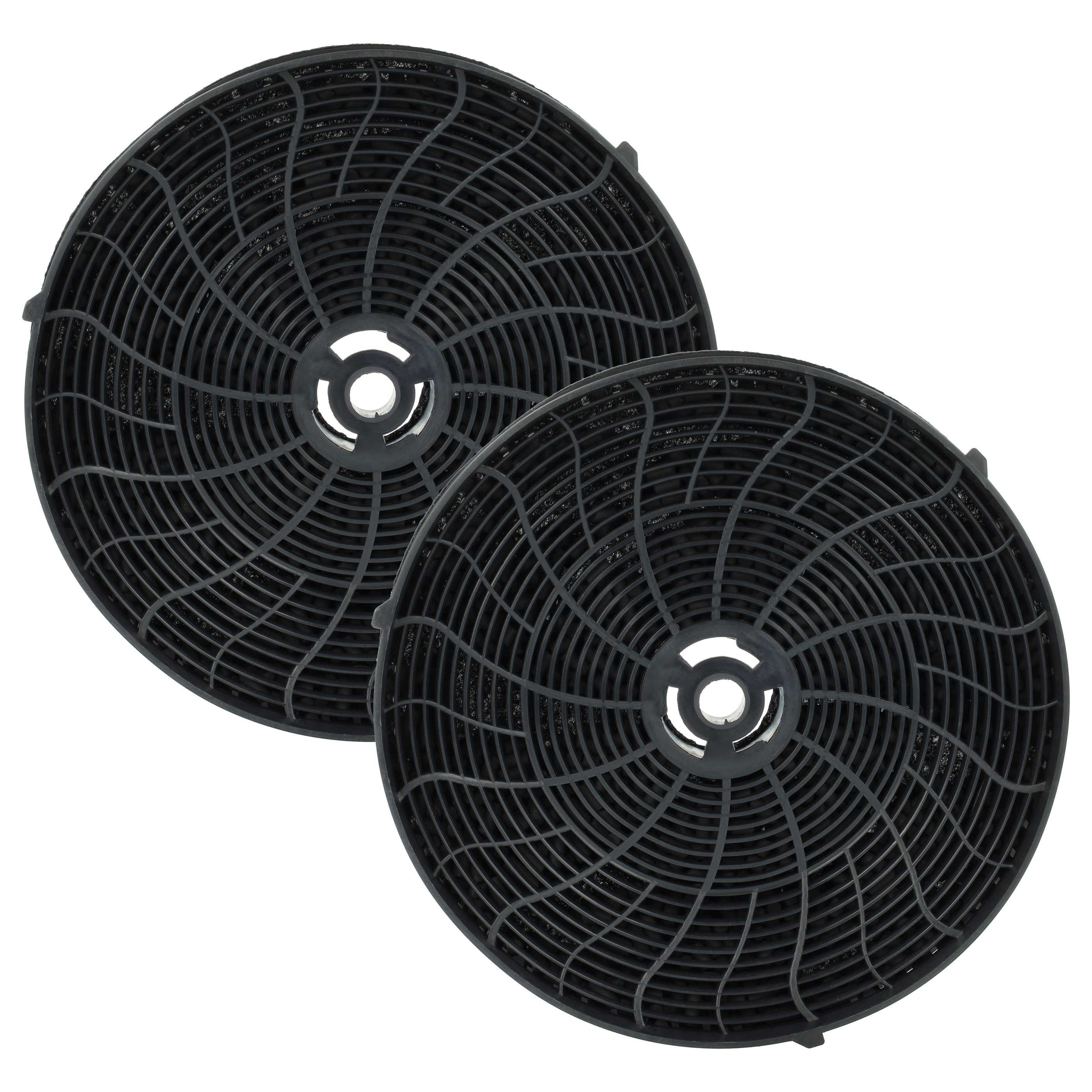 Aktivkohlefilter passend für Respekta CH 24060 W, CH 24060 S, CH 24090 W, CH 24090 S