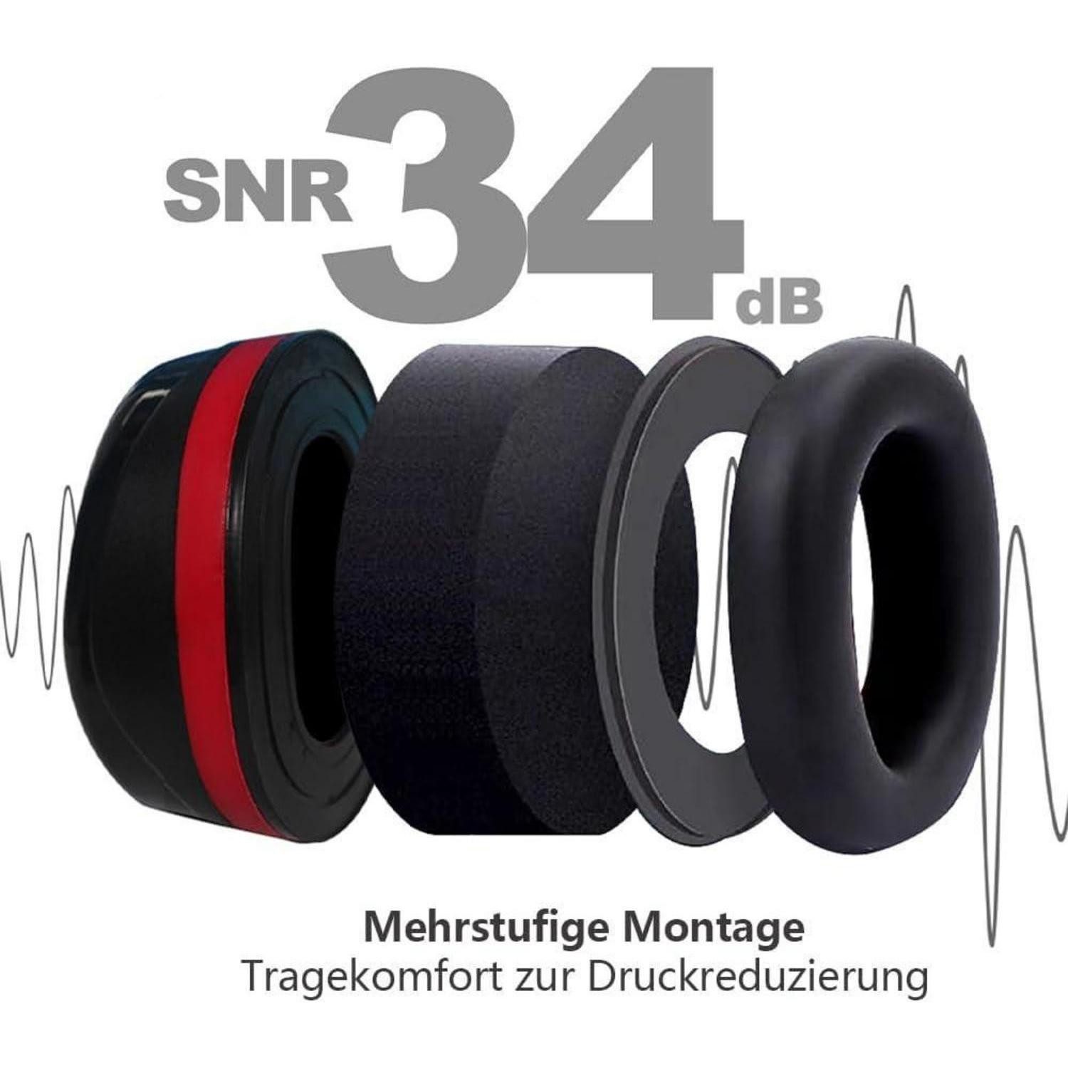 LuxusKollektion Kapselgehörschutz Kapselgehörschutz SNR 34dB Baustelle Garten Schießsport Eisenhaltig