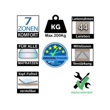 Lattenrost »Max Premium K+F – 7-Zonen-Lattenrost«, Betten-ABC, Kopfteil Kopf- und Fußverstellung, Fußteil Kopf- und Fußverstellung