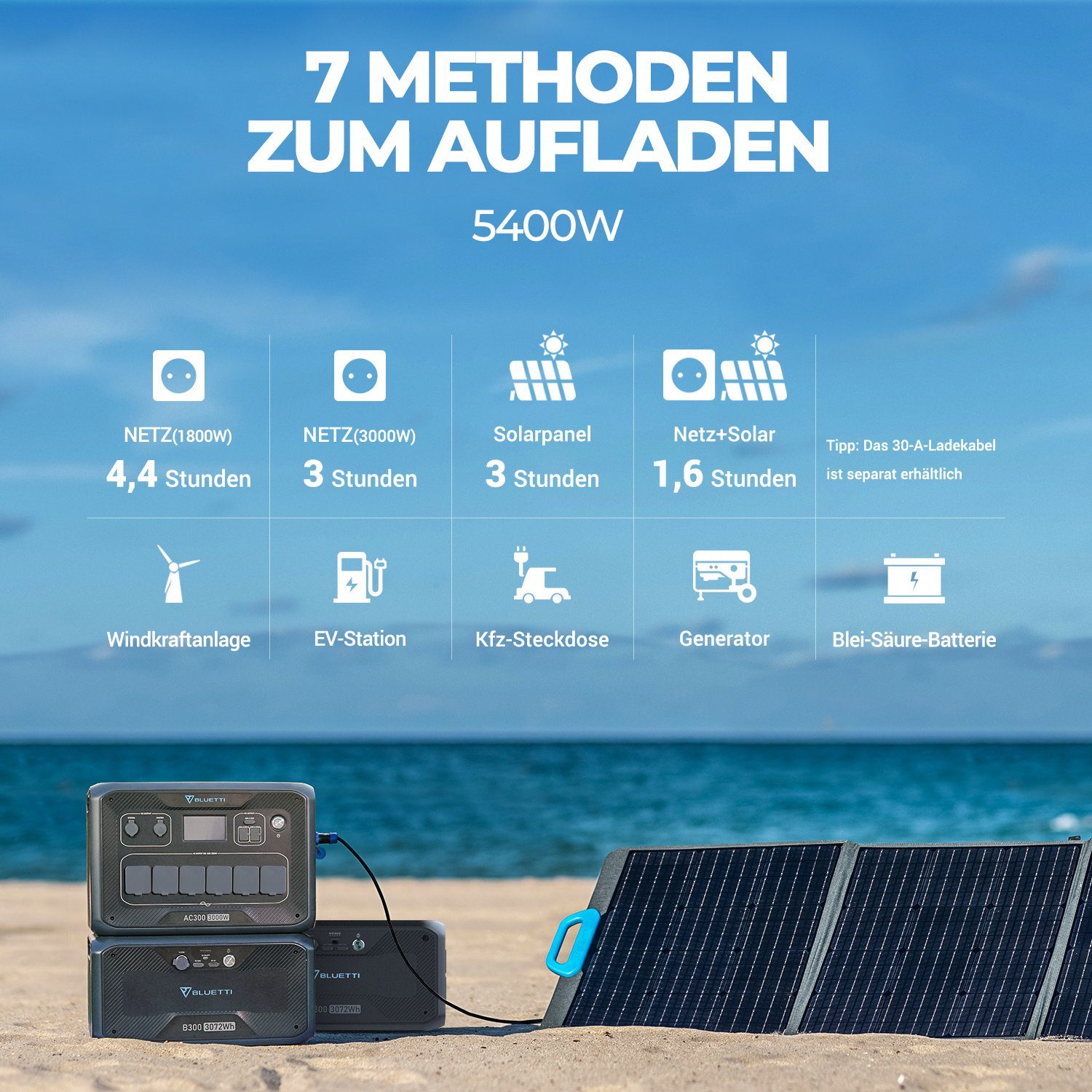BLUETTI Solarpanel, 2350W Power AC300+2 Batterie LiFePO4 6144Wh Stromerzeuger mit Solargenerator Station, B300 (Solar 1-tlg), 3000W