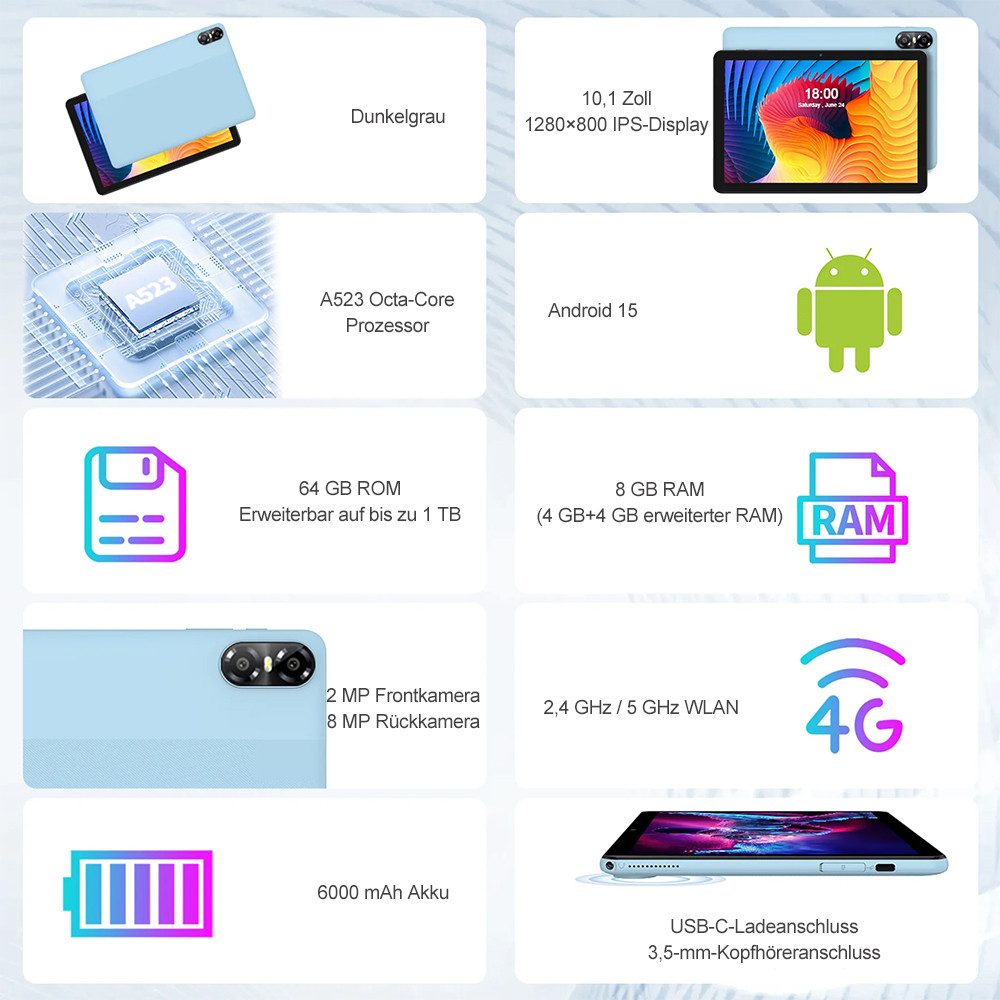 PRITOM 10 Zoll Android 15 Tablet, WiFi 6, mit Tastatur, Maus, Hülle, Hellblau Tablet (Dual-Box-Lautsprecher,6000mAh,64GB)