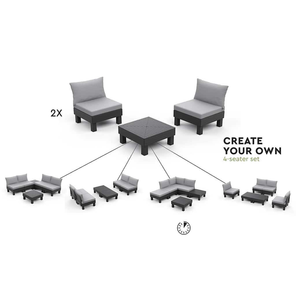 Keter Gartentisch Gartentisch Graphitgrau günstig online kaufen