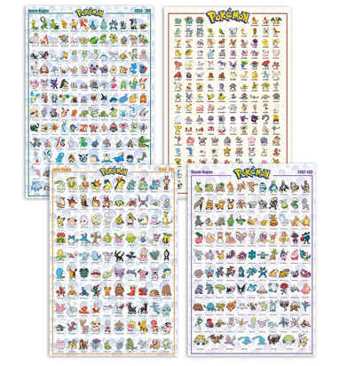 The Pokémon Company International Poster Pokemon Poster 4erSet Region Kanto, Johto, Hoenn & Sinnoh 61