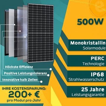 enprovesolar Solaranlage 2000W Balkonkraftwerk Set mit 4x500W Solarmodule, Monokristallin, (Anker SOLIX Solarbank E1600 Solarspeicher und 10m Wielandstecker), Hoymiles HMS-2000-4T Wechselrichter