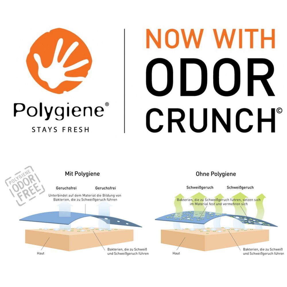 Termozeta Trainingstights TERMO - Original 2.0 günstig online kaufen