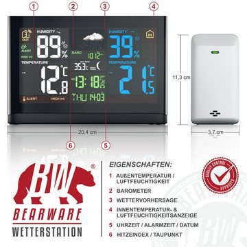 BEARWARE Wetterstation (mit Außensensor, Funk Wetterstation - Luftdruck - Temperaturtrend - Wetterprognose)