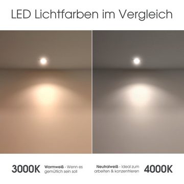 SSC-LUXon LED Aufbaustrahler Wandleuchte Aussen Up & Down Wandlampe IP44 in schwarz mit 2x LED, Neutralweiß