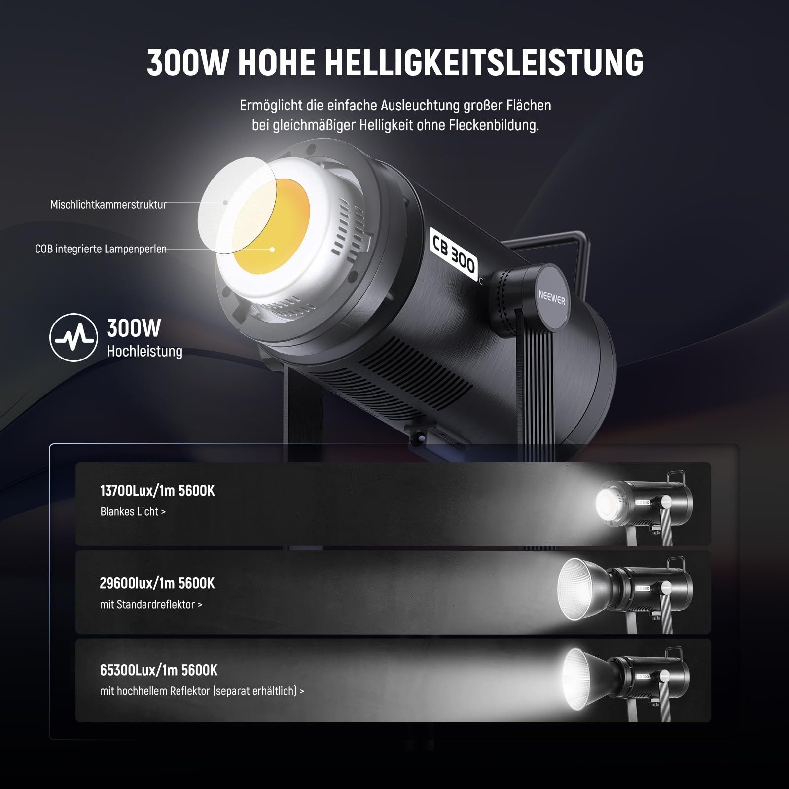 Neewer Videoleuchte CB300C 300W RGB LED Videolicht, mit Reflektor, APP& 2,4G Steuerung, 2500K-7500K CRI97+, 17 Szeneneffekte, Bowens Mount, für Studio
