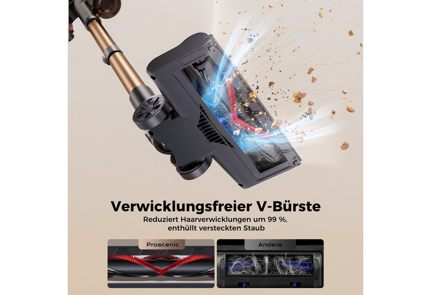 Proscenic Akku-Hand-und Stielstaubsauger 70kPa 550W Akku Staubsauger,50 Min,Grünes Licht Sichtbares Staub, 550 W, beutellos, 5in1 Filtersystem,Leise & Kabellos für Tierhaare,Boden,Teppich