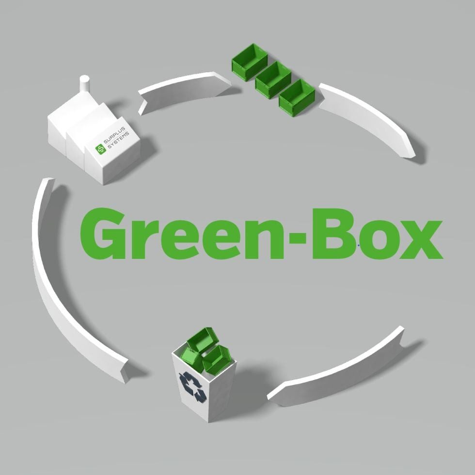 SURPLUS Aufbewahrungsbox Surplus Systems Eurobox 60 x 40 x 32 cm, 62 l