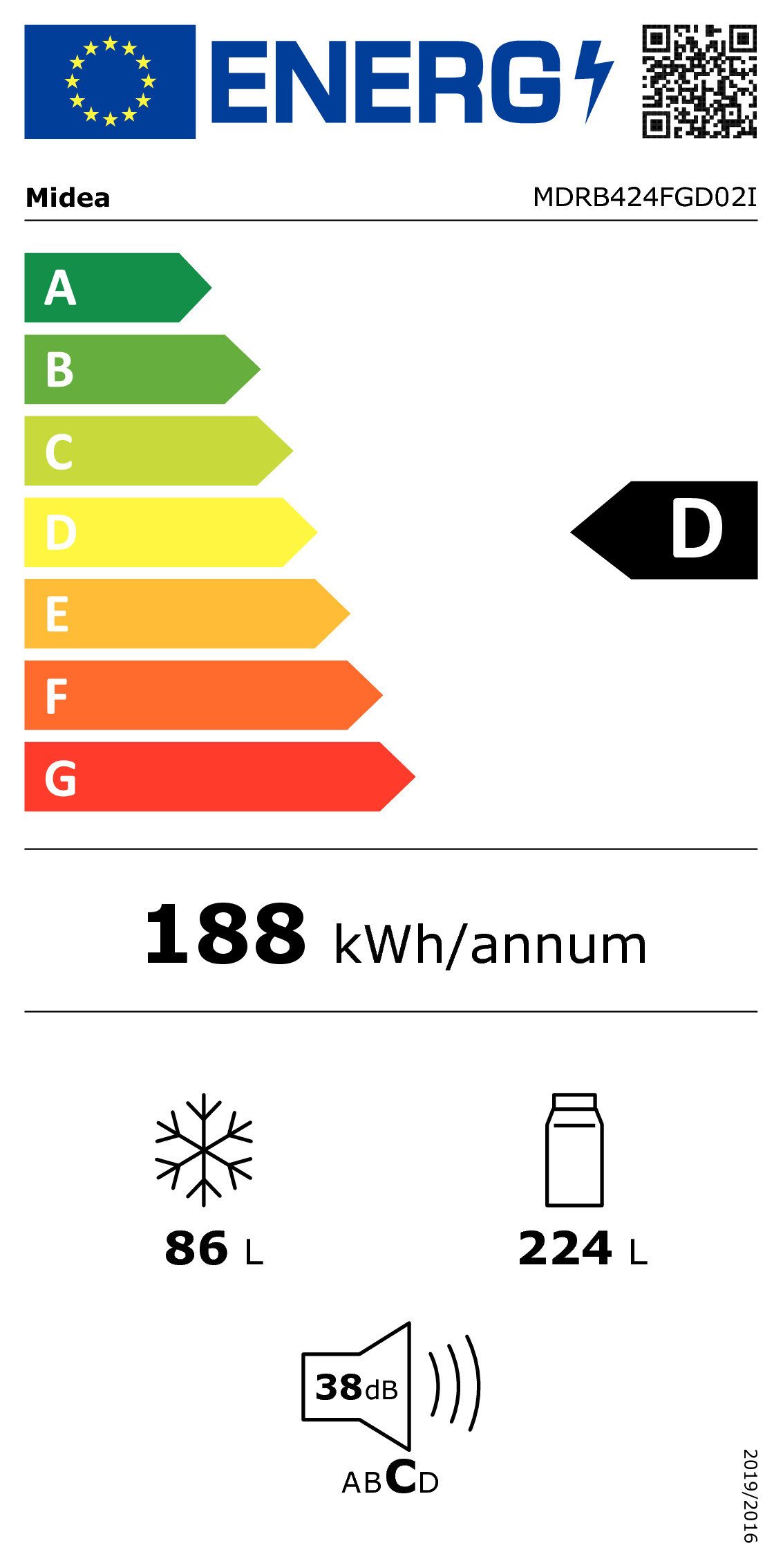 Energieeffizienzklasse: 