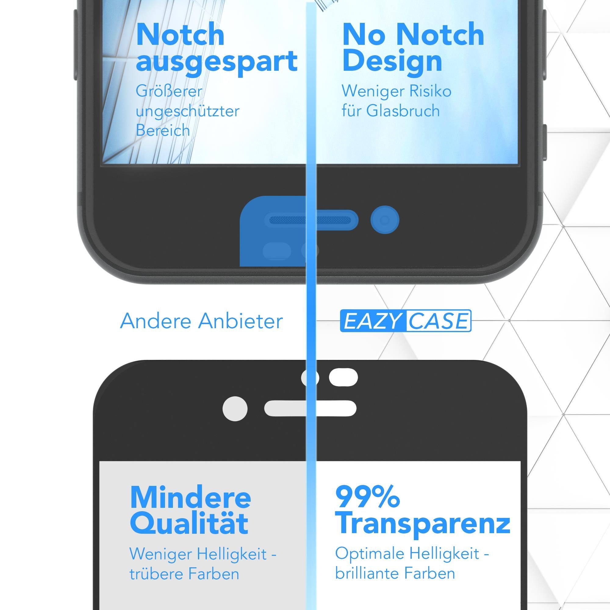 EAZY CASE Displayschutzfolie 2x Schutzglas für iPhone SE 2022/2020, iPhone 8/7, Bildschirmschutz Display Glasfolie 4,7 Zoll Panzerglas Glas 9H Folie – Bild 5 von 5