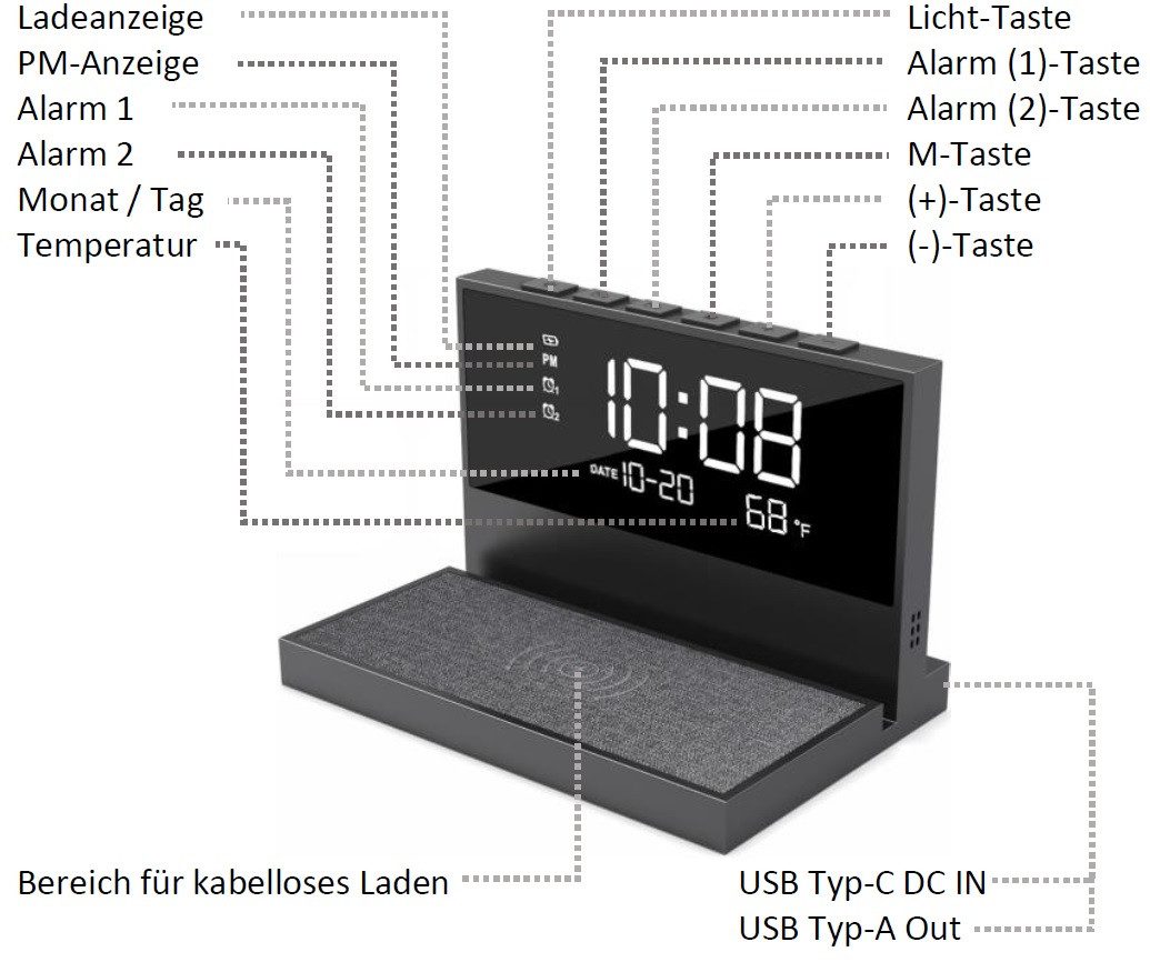 Reflexion ACW2188 Wecker Smartphone Ladestation Wireless Charger (3000 mA, Großes Display für Uhrzeit, Datum und Temperatur / Nachtlicht)