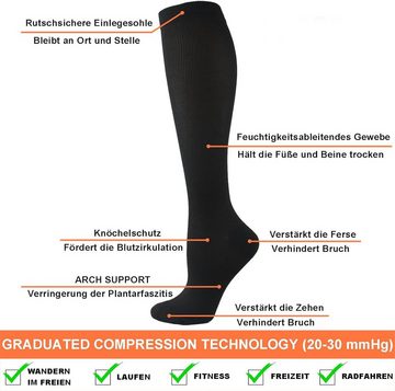 Alster Herz Stützkniestrümpfe 1 oder 3 Paare Schwarze Reise Kompressionsstrümpfe Damen Herren, A0239 (1-Paar) Für langes Sitzen in Flugzeug, Auto oder Bahn