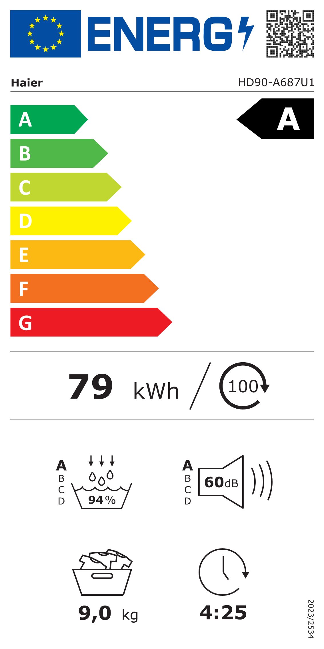Energieeffizienzklasse: 