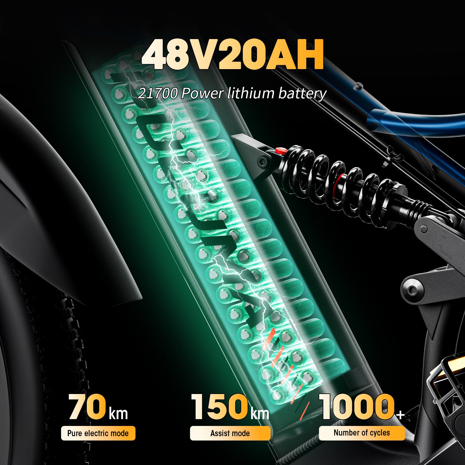 PixelPilot E-Bike Cityrad 26 Zoll Fully Fatbike 20Ah Akku, Shimano 7-Gang, DNM Dämpfung, 7 Gang