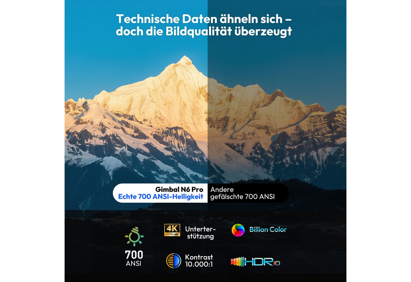XGODY N6 Pro Beamer Native 1080P, Kompatibel mit Netflix 4K unterstützt Beamer (700 lm, 3840 x 2160 px (700 ANSI) px, Mini Beamer 4K mit Autofokus/6D Trapezkorrektur/WiFi 6/Bluetooth 5.4) weiß