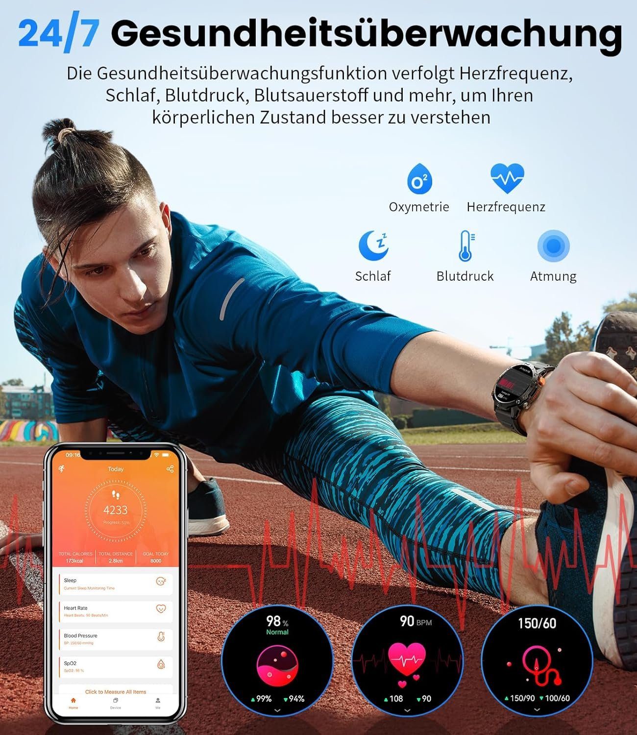 iOS), Lige Zoll, Andriod Always-on Display Telefonfunktion Wasserdicht (1,43 Smartwatch mit IP68 Sprachassistent