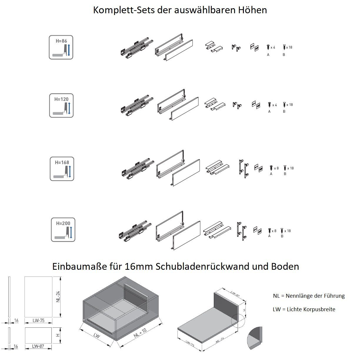 Soft Weiß MS Schubladensystem Beschläge Schubkasten-Set Auszug Close