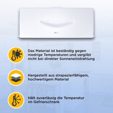 VIOKS Montagezubehör Kühlschrank Gefrierfachtür Klappe Ersatz für Whirlpool 481241619514, für Kühlschrank