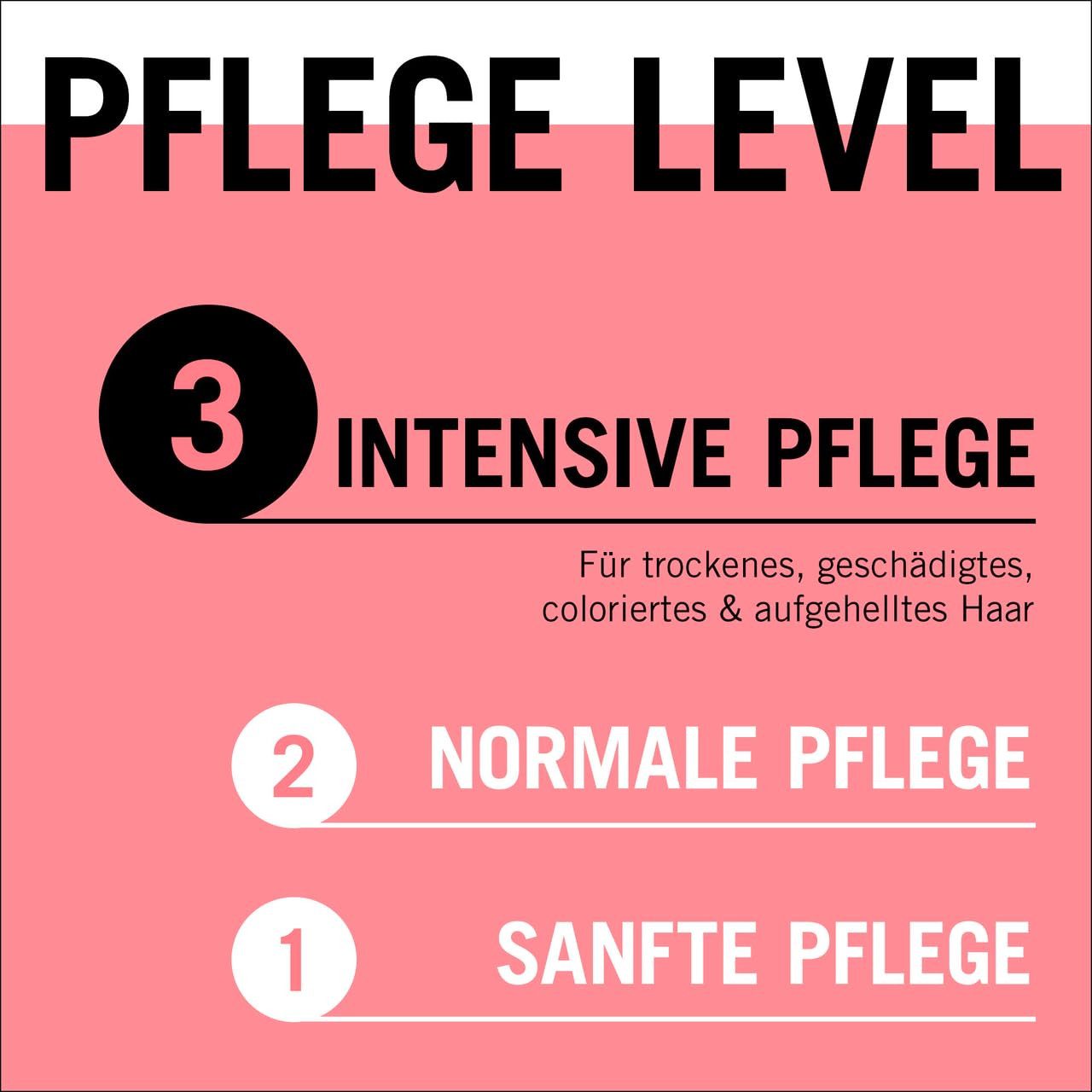 Gliss Haarshampoo Color Perfector 250ml & Haar-Spülung 200ml, 2-tlg., Intensiver Farbschutz, glänzendes Ergebnis, Tiefenreparatur, Farbglanz