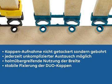 Lattenrost »STANDARD«, BMM, Kopfteil nicht verstellbar, Fußteil nicht verstellbar, geräuschlose Duo HQ-Kappen, holmübergreifende Latten