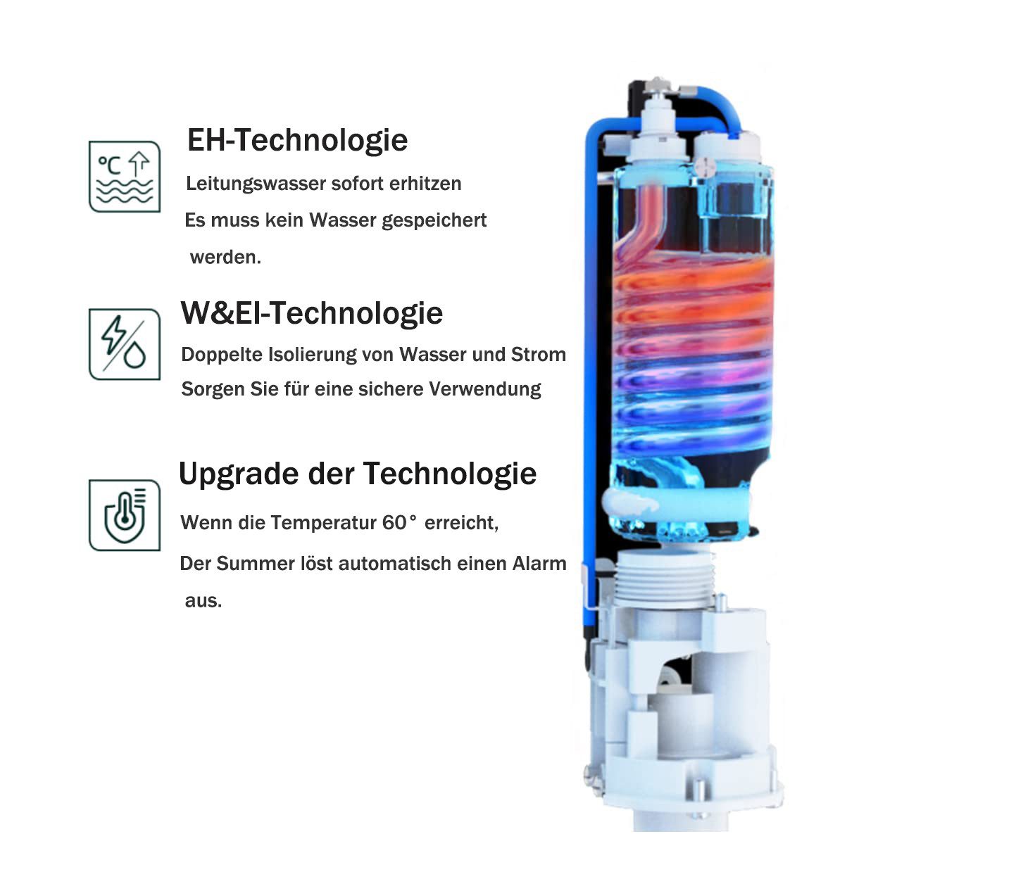 Oihpaw Durchlauferhitzer Wasserhahn mit Durchlauferhitzer,Weiß Waschtischarmatur Küche, 3000W Temperaturanzeige elektrischer Wasserhahn mit Durchlauferhitzer – Bild 5 von 5