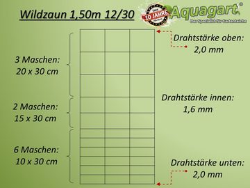 Aquagart Profil 100m Wildzaun Forstzaun Weidezaun Drahtzaun Knotengeflecht 150/12/30
