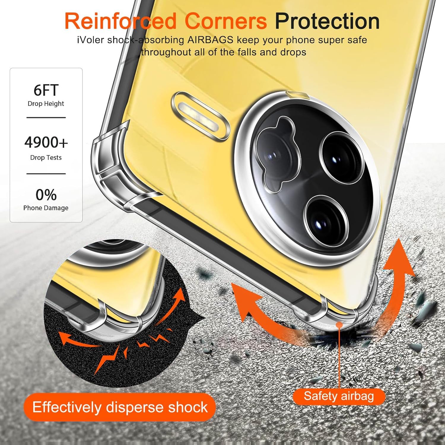 Widmann-Shop Handyhülle Xiaomi Poco Case F7 Ultra F7 Pro Hülle Transparent Schutzhülle Handy, für Poco F7 Pro, für Poco F7 Ultra