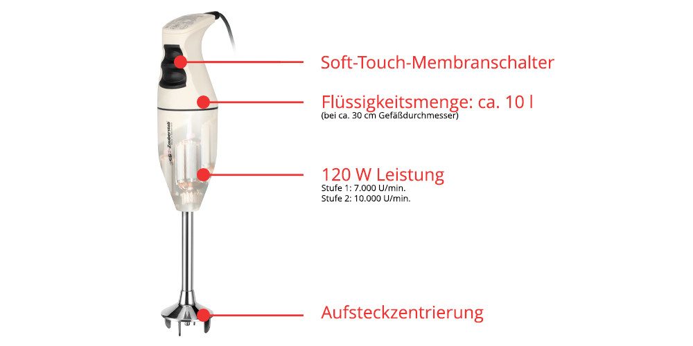 ESGE-Zauberstab Stabmixer M 100 Exklusiv Edition, 120 W, 2 Geschwindigkeitsstufen, Aufsteckzentrierung, 5 Jahre Garantie