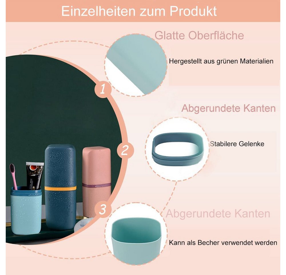 Thumbnail - NUODWELL Fangkorb 3 Stück Zahnbürsten Etui Set, Tragbarer Mundspülbecher Zahnbürstenbox