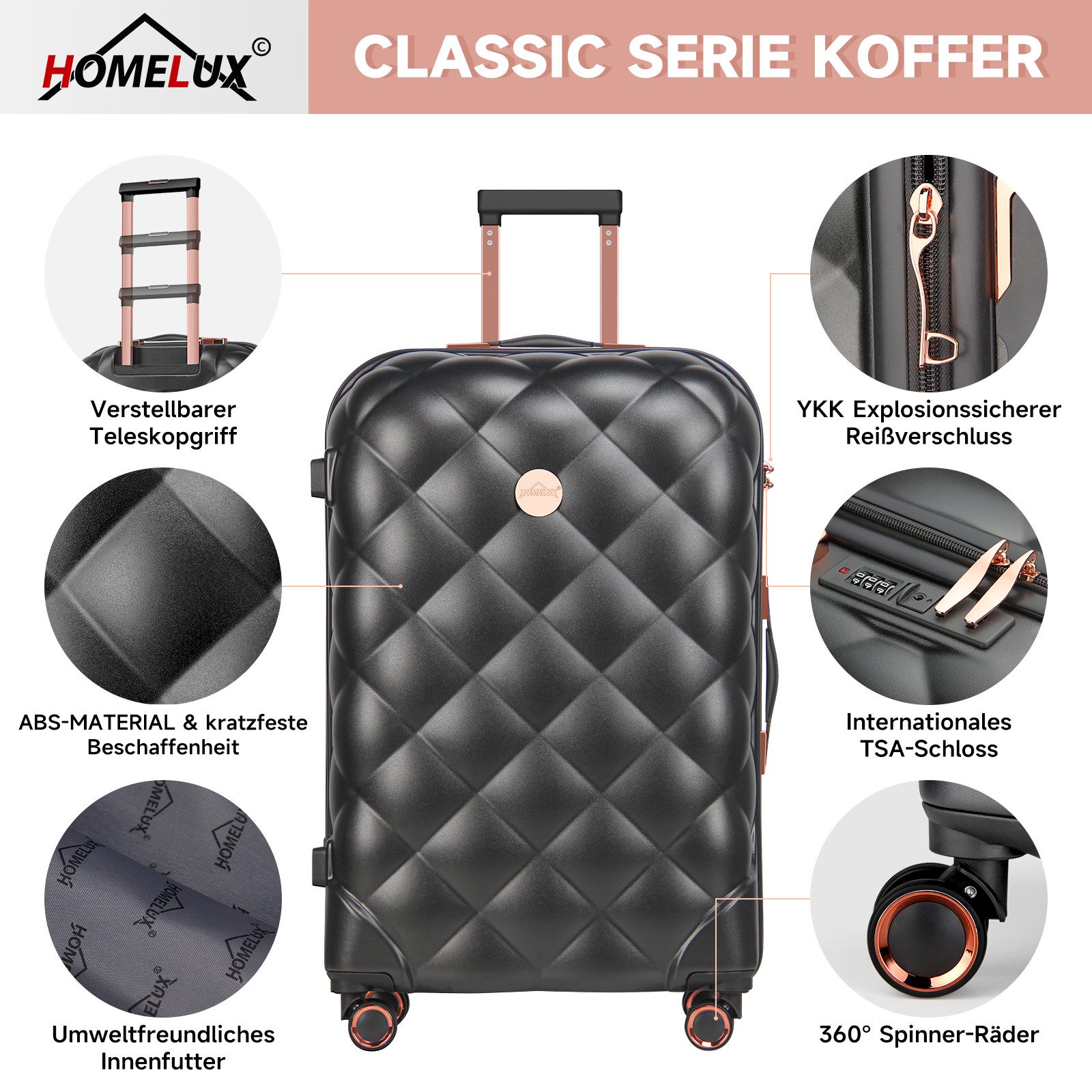 HOMELUX Trolleyset Kofferset Reisekoffer 3er ABS günstig online kaufen