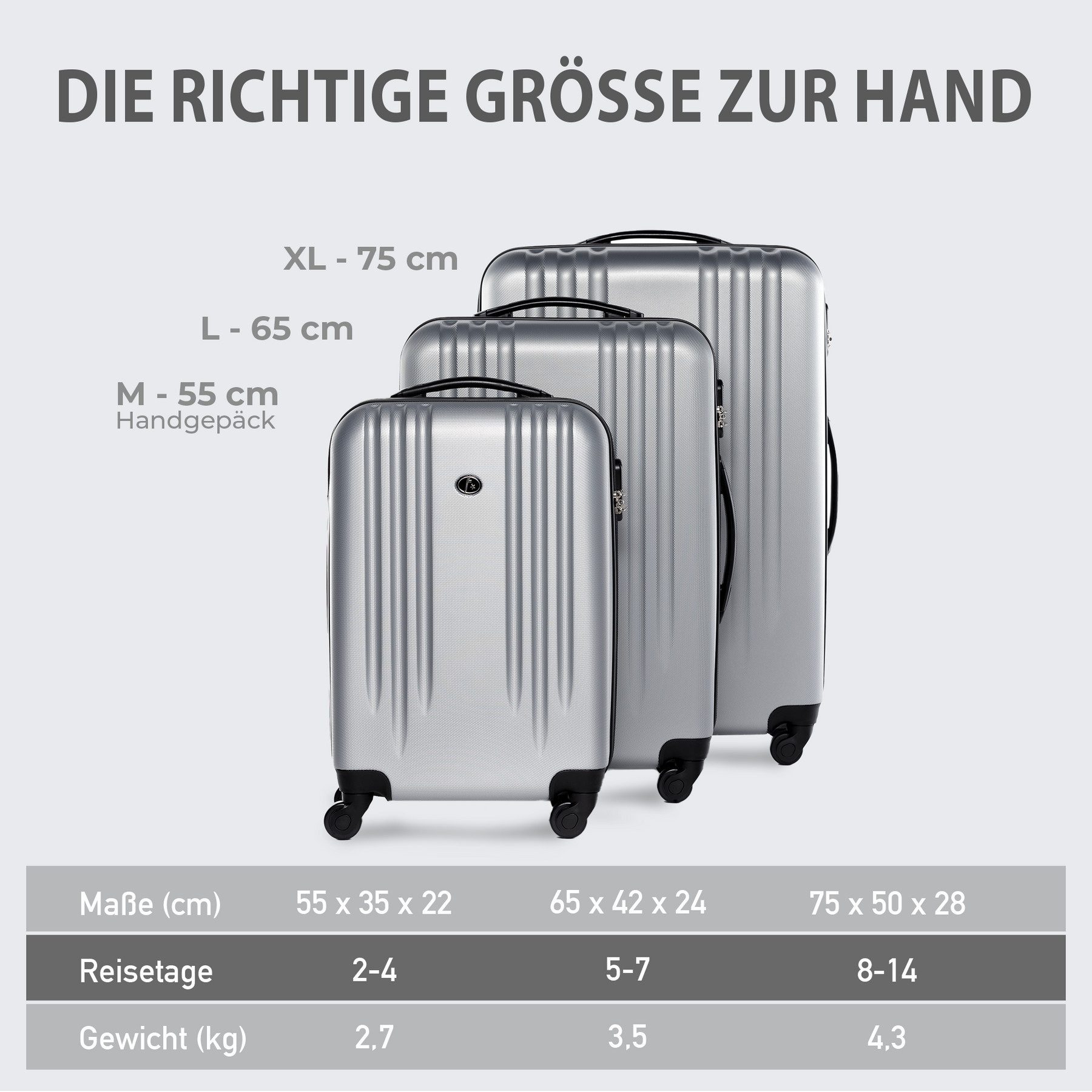 FERGÉ Kofferset Hartschale 3 teilig Koffer Set Marseille, 4 Rollen, (3er Kofferset stabil und leicht mit Zahlenschloß, 3 tlg., Hartschalen-Trolley Set 3 Größen Handgepäck Koffer M XL), Trolley 3er Koffer Set, Reisekoffer 4 Rollen, Premium Rollkoffer