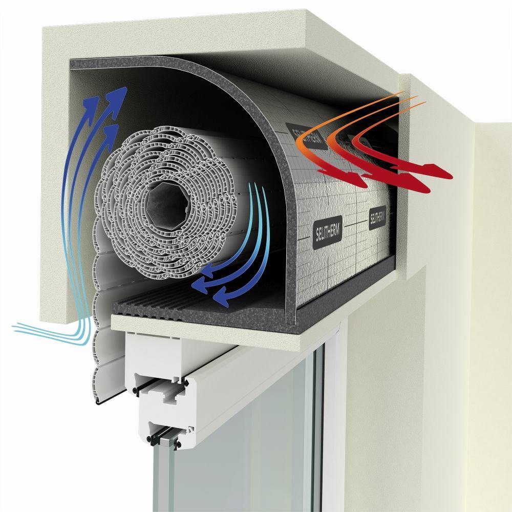 Selit Rollladenkastendämmung Selitherm Rollladenkasten-Dämmung Set 13 mm günstig online kaufen