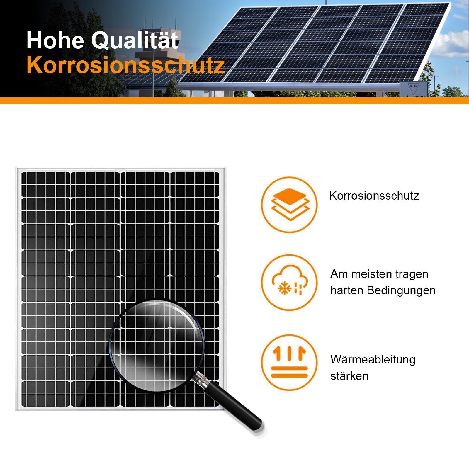 Photovoltaik-Panel, monokristallines GLIESE Solar-PV-Panel, 12V 120W Solarmodul (1-St)