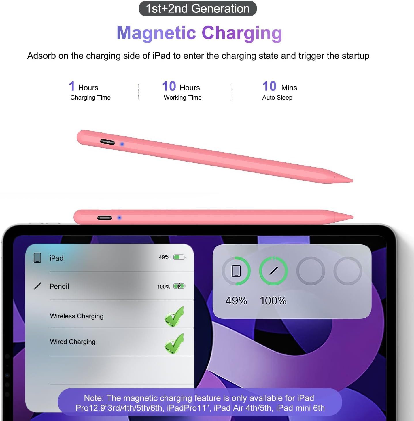 LA CUTE Eingabestift Stylus Pen für iPad mit USB-C, Magnetischer Eingabestift, Pencil (Stylus Pen Set mit Ladekabel & Ersatzspitzen für iPads, Enthält Stylus Pe – Bild 3 von 5
