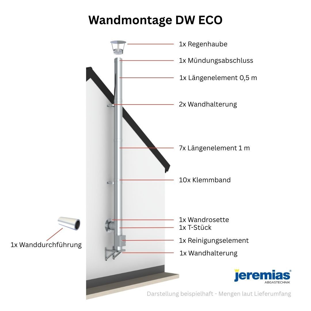 Jeremias Schornstein 8 m DW-ECO 2.0 EdelstahlSchornstein Ø300mm Komplettset DW Wandmontage, Ø 300 mm