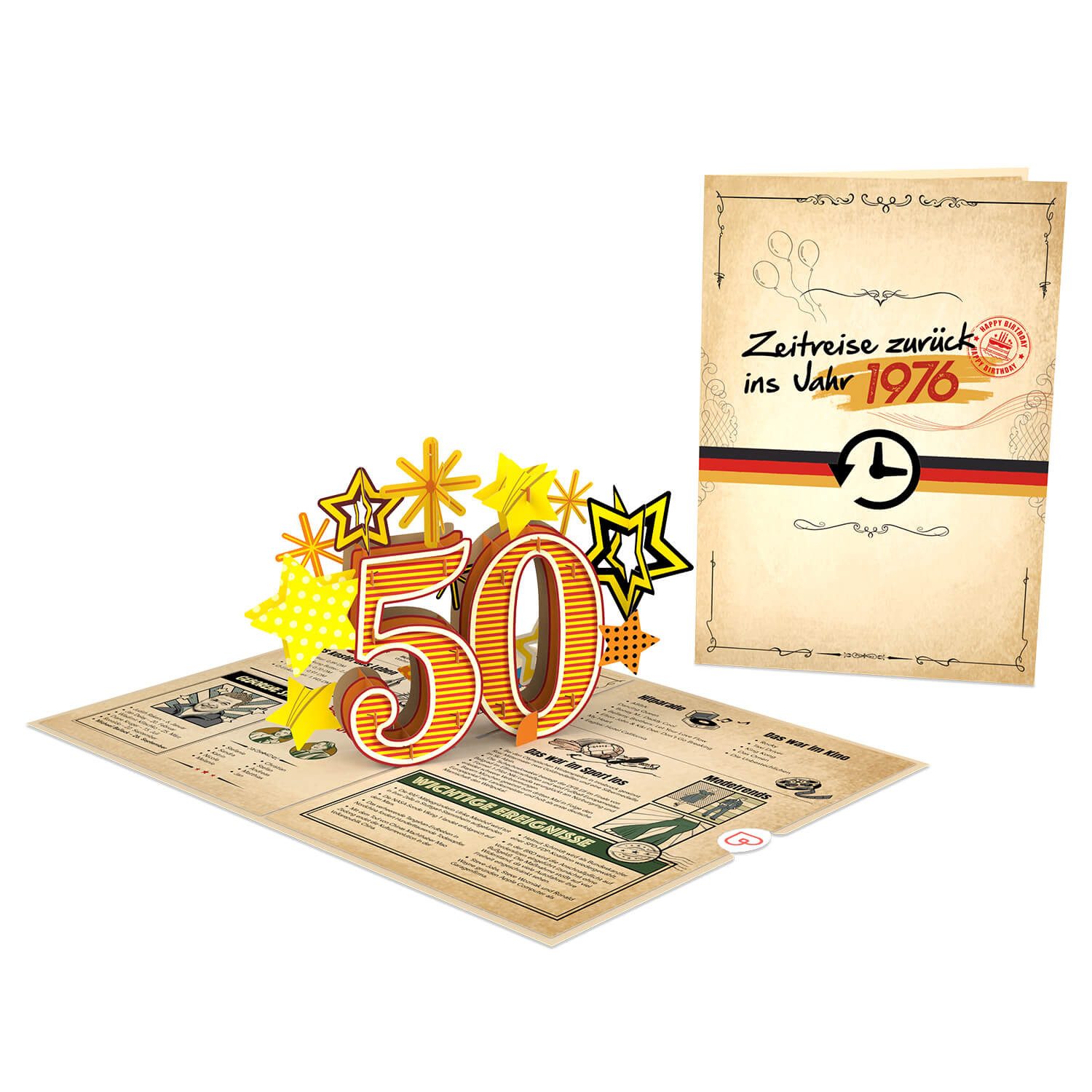 papercrush Geburtstagskarte Zurück ins Jahr 1976 Pop-Up Karte
