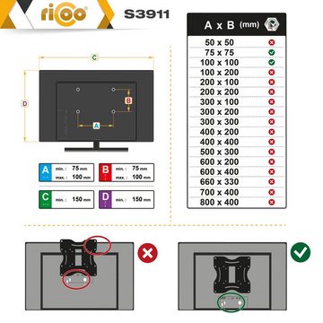 RICOO S3911 TV-Wandhalterung, (bis 27 Zoll, schwenkbar neigbar ausziehbar Monitor Halter universal VESA 100x100)