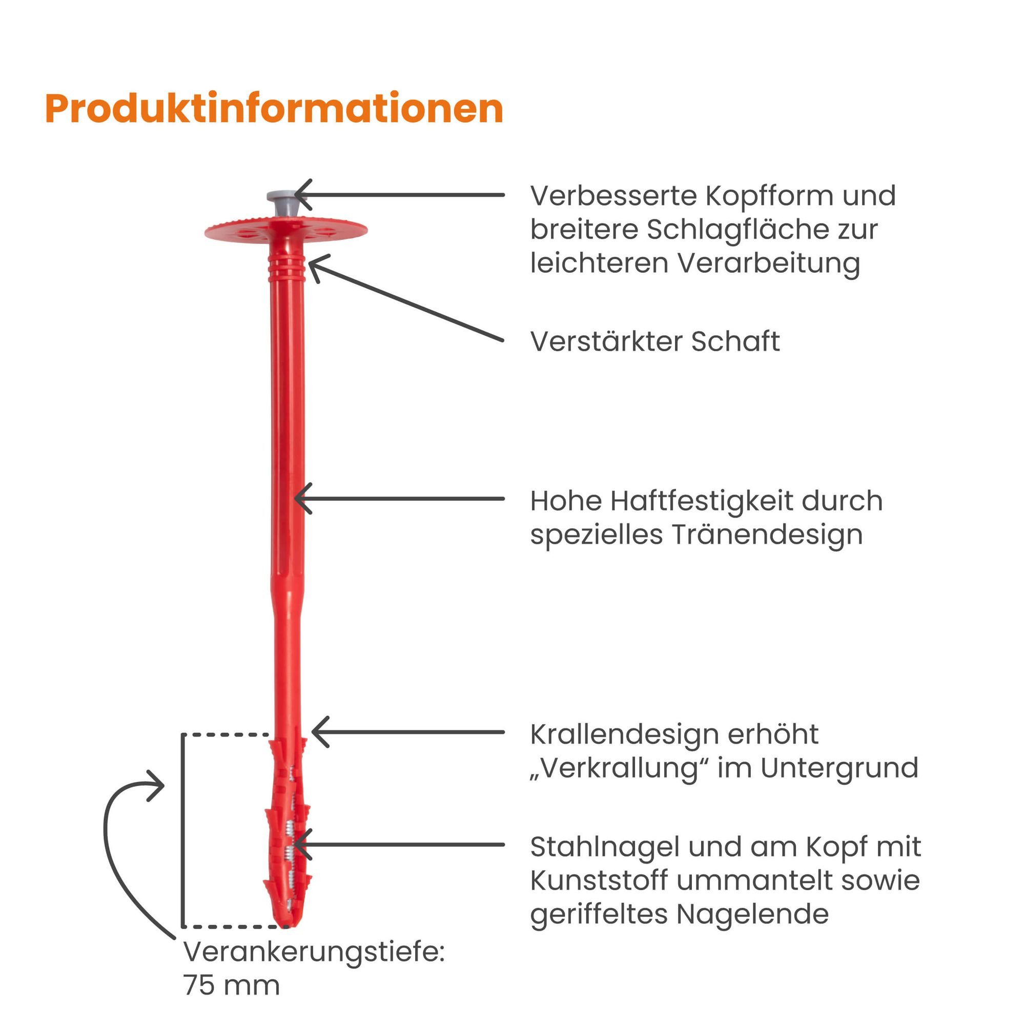 PROTEKTOR Schrauben- und Dübel-Set Dämmstoffdübel Ø10mm, Schlagdübel mit Stahlnagel für WDVS, (Dämmstoffdübel 100 Stück Ø10x200mm, 100 St., Fassadendübel für WDVS und zur Befestigung von Fassadendämmung), ETA-zertifizierte Schlagdübel Tellerdübel für alle Nutzungskategorien