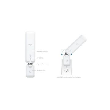 Ubiquiti Networks AFI-HD-EU - AmpliFi High-Density-Heim-WLAN WLAN-Access Point