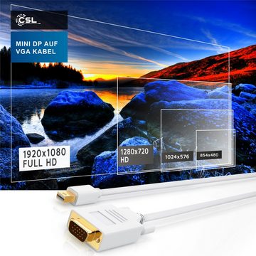 CSL Audio- & Video-Kabel, Mini Displayport, VGA, (500 cm), miniDP Monitor Adapter Kabel / Thunderbolt 1 & 2 kompatibel - 5m