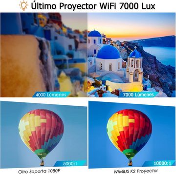WiMiUS Mini WiFi Unterstützt Full HD 1080P Portabler Projektor (5500 lm, 700:1, 1920*1080 px, Heimkino 80000 Stunden für Smartphone HDMI VGA AV TF USB)