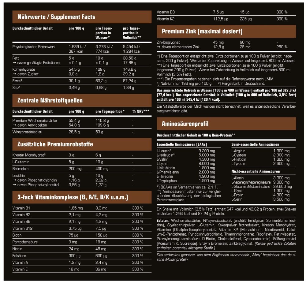SRS NUTRITION SRS Nutrition Gain Blast - 1400g-Dose Pulver